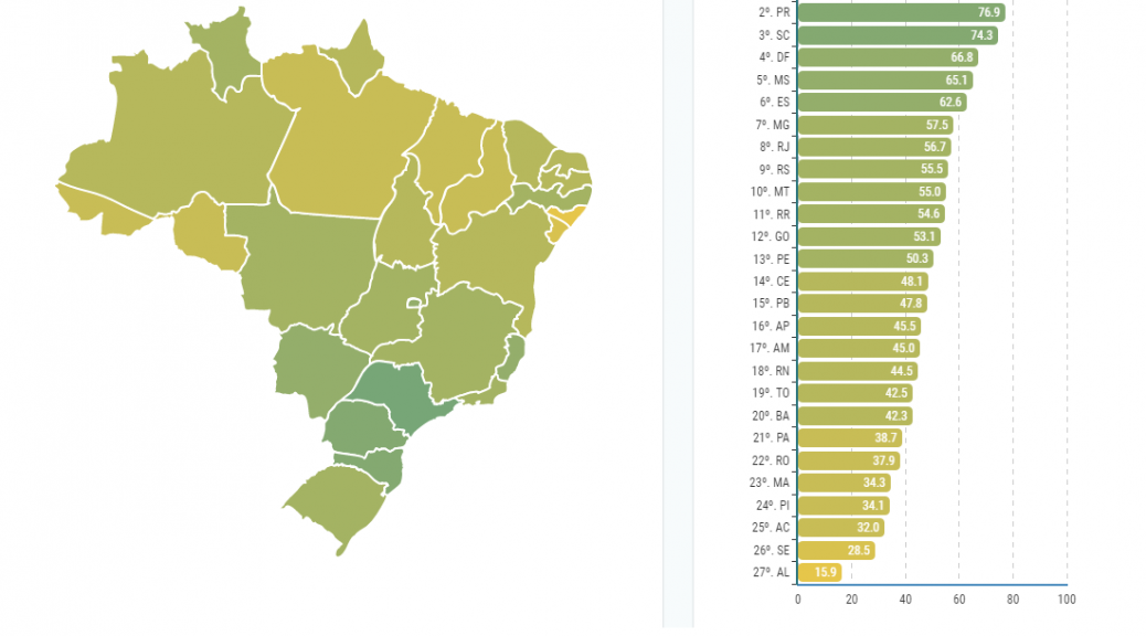 Infográfico - da consultoria britânica Economist Intelligence Unit (EIU)