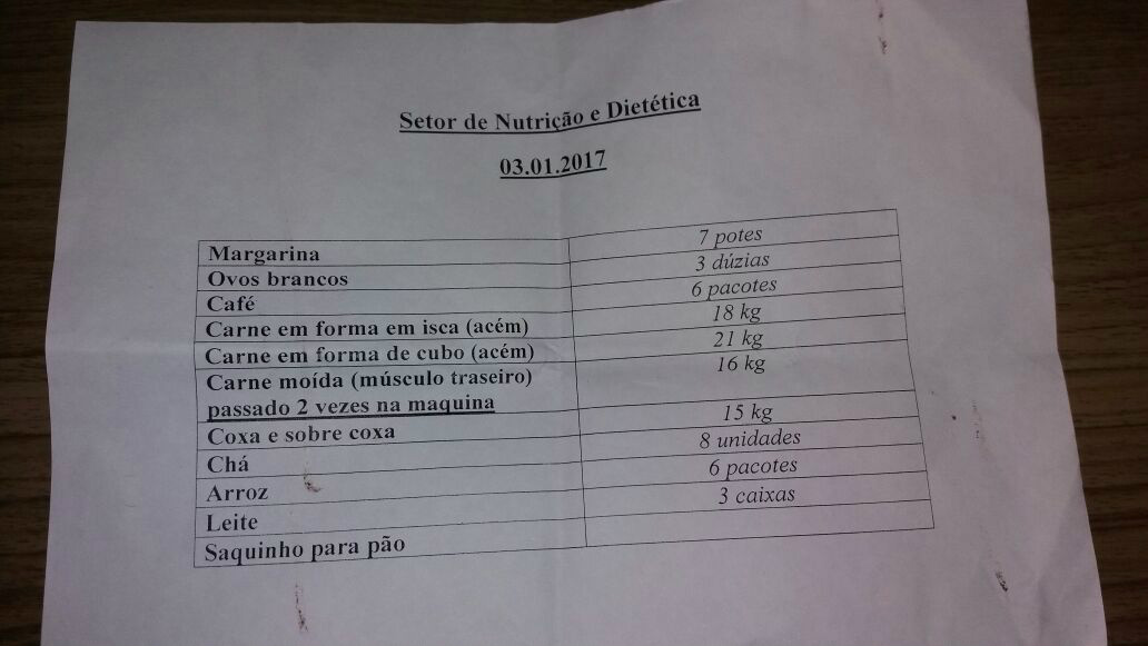 Vereador recebe denuncia de falta de alimento em hospital de Rio Brilhante. Documento obtidos com exclusividade, contém a lista dos alimentos que era pra ter sido disponibilizado pela direção do hospital.