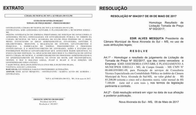 Câmara Municipal de Nova Alvorada do Sul contrata “ASSESSORIA” por R$ 85 mil Extrato do Diário Oficial com data de 10 de maio de 2017