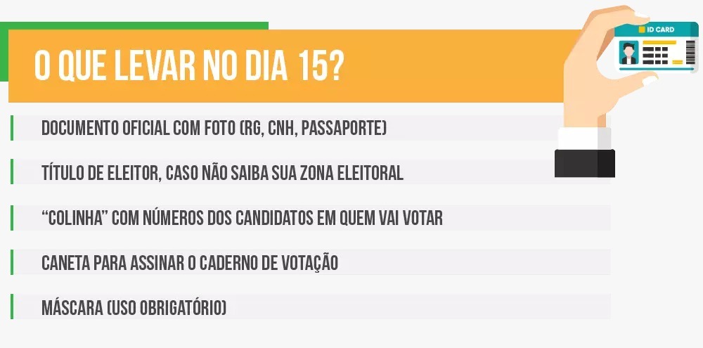 Idoso tem horário especial e itens exigidos são máscara e caneta