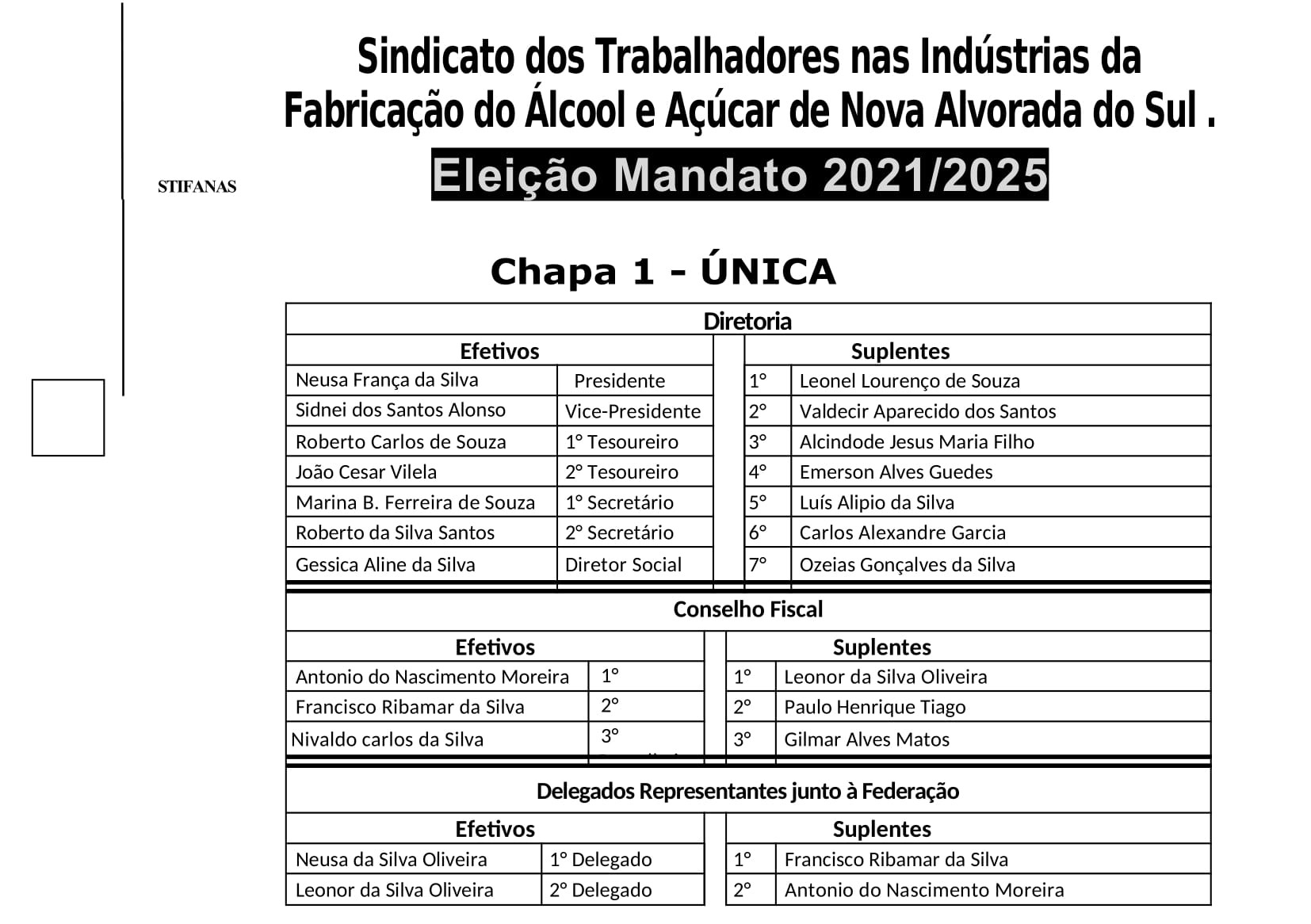 EDITAL - Cédula de votação eleitoral