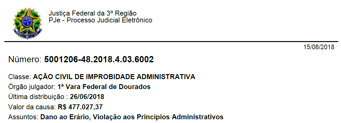 Ação Cívil de Improbidade Administrativa bloqueia 500 mil de políticos e empresários em Nova Alvorada do Sul Ação Cívil de Improbidade Administrativa bloqueia 500 mil de políticos e empresários em Nova Alvorada do Sul