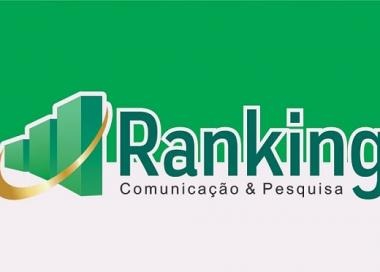Pesquisas do Instituto Ranking foram as que mais acertaram em MS