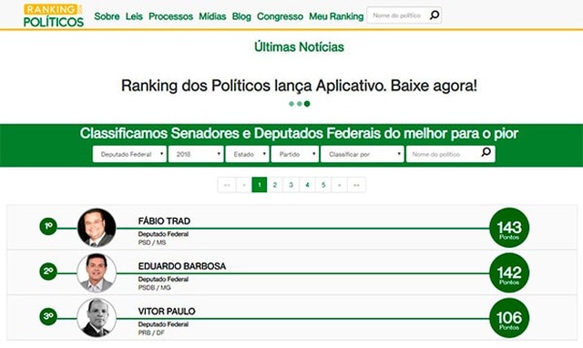 Deputado Federal Fábio Trad é considerado o melhor parlamentar de 2018 Ranking dos Políticos – Portal politicos.org.br