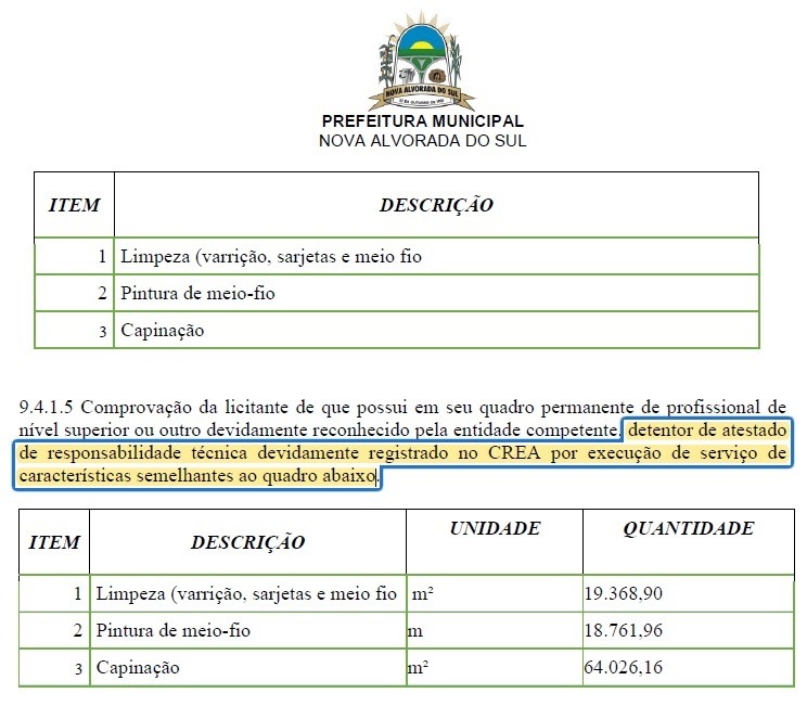 EDITAL DE PREGÃO PRESENCIAL Nº 007/2019 - PROCESSO ADMINISTRATIVO Nº 010/2019