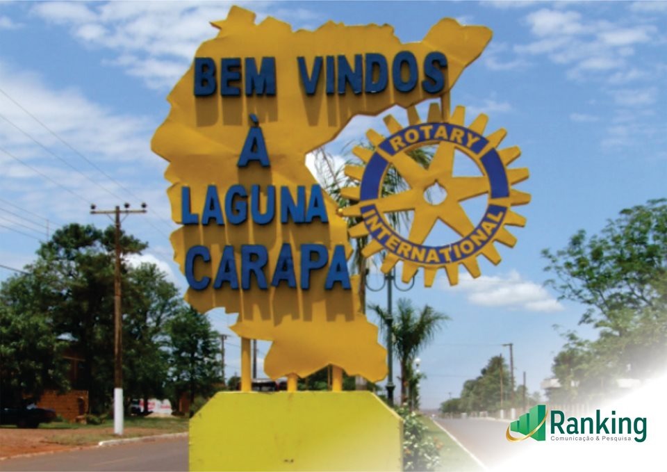 Laguna Carapã - 1º Pesquisa Ranking sobre a administração e eleições 2020 Laguna Carapã - 1º Pesquisa Ranking sobre a administração e eleições 2020