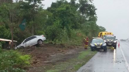 Aquaplanagem provoca acidente na BR 163 Km 363 proximo a Nova Alvorada do Sul Aquaplanagem provoca acidente na BR 163 Km 363 proximo a Nova Alvorada do Sul