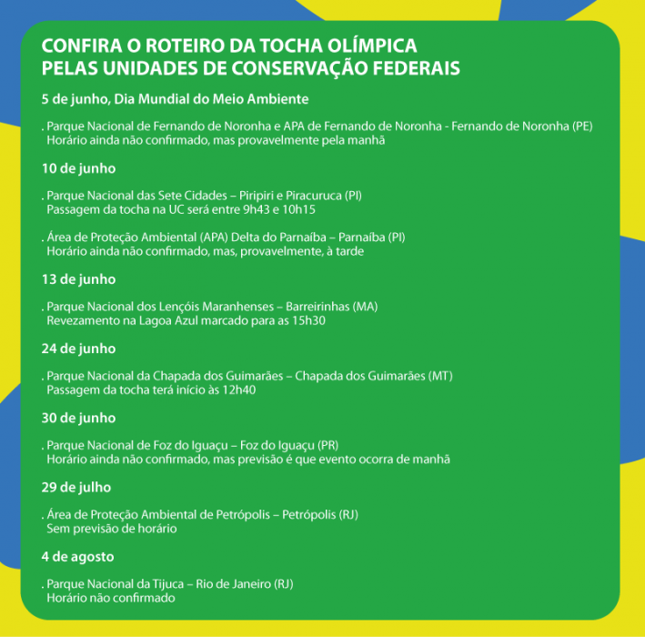 Tocha passará por 9 unidades de conservação Roteiro da Tocha Olimpica