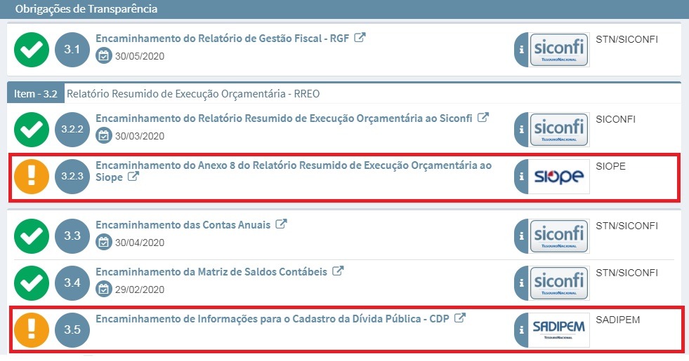 Nova Alvorada do Sul poderá ter recursos bloqueados por falta gestão