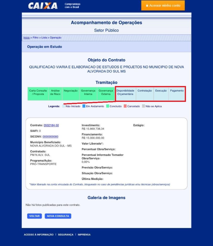 Prefeito licitou obra de 15 milhões sem ter garantias que os recursos serão liberados
