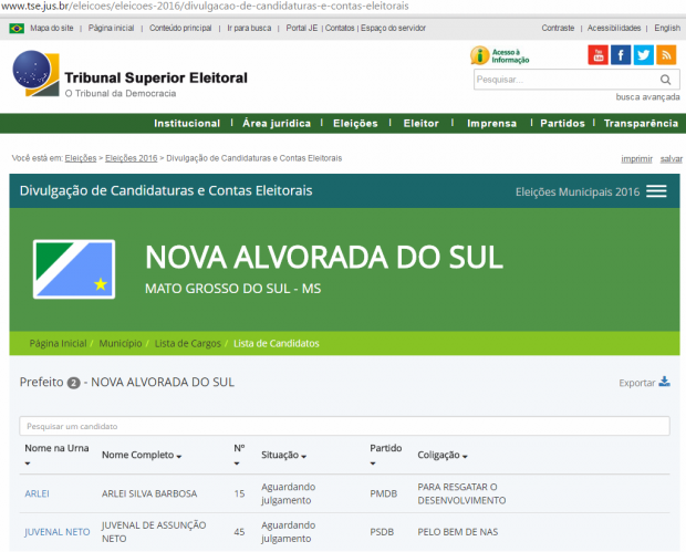 Boletim das eleições 2016 em Nova Alvorada do Sul Tela de divulgação de candidatura e contas eleitorais